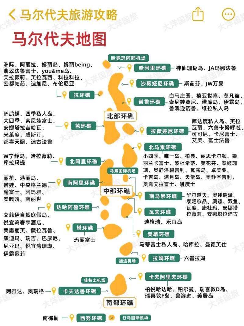 一张地图带你了解马尔代夫：位置、周边国家一目了然！