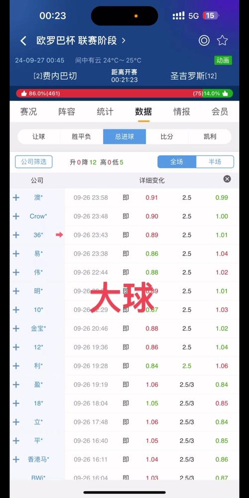 球类运动有哪些项目？超全球类运动项目大盘点！