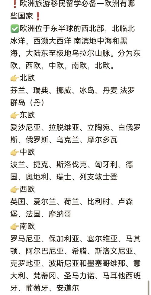 欧洲国家一览表：详解欧洲有多少国家及地理位置