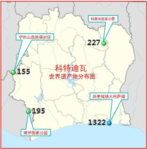 科特迪瓦港口分布及功能：阿比让港等港口分析