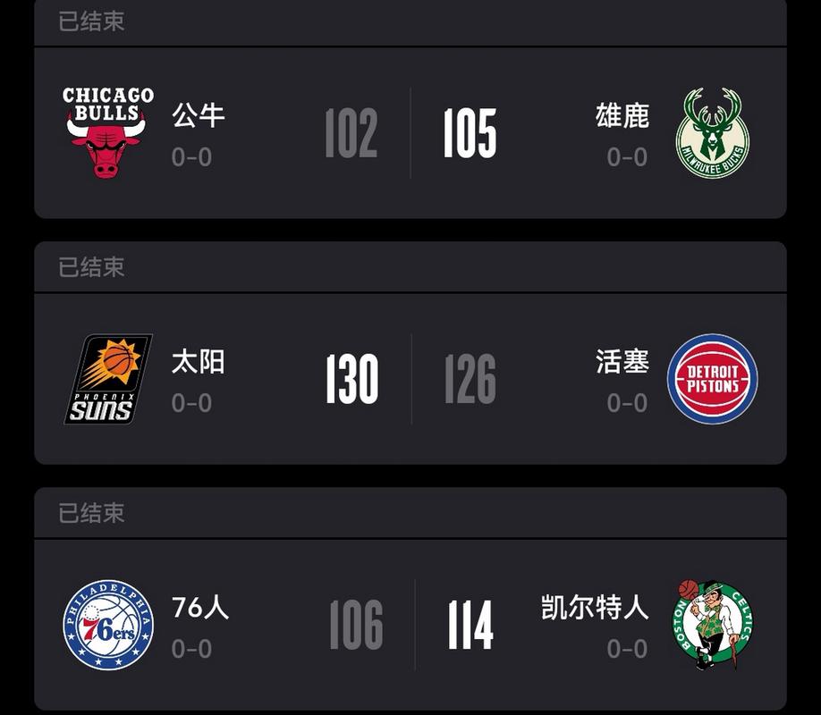 什么叫季前赛？简单来说就是NBA赛季开始前的热身赛