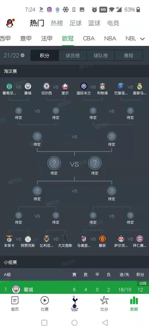 各大平台欧冠淘汰赛直播汇总，总有一款适合你！