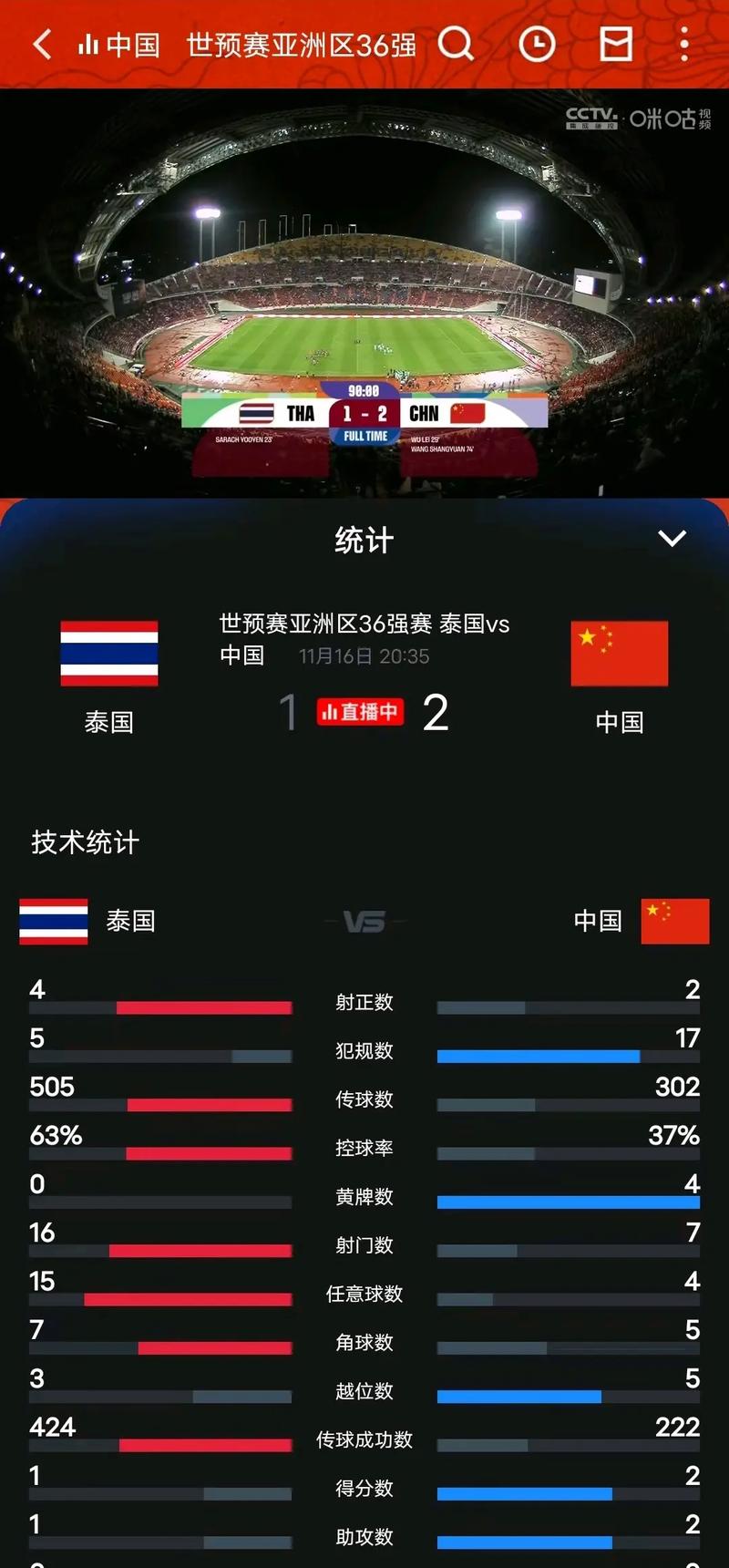 国足世界杯出线了吗？2026世界杯预选赛国足最终结果！