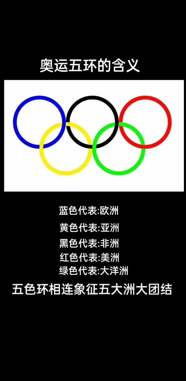 奥运五环象征着什么？五大洲团结友谊的奥秘