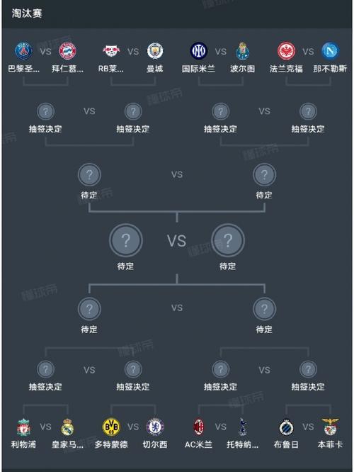各大平台欧冠淘汰赛直播汇总，总有一款适合你！