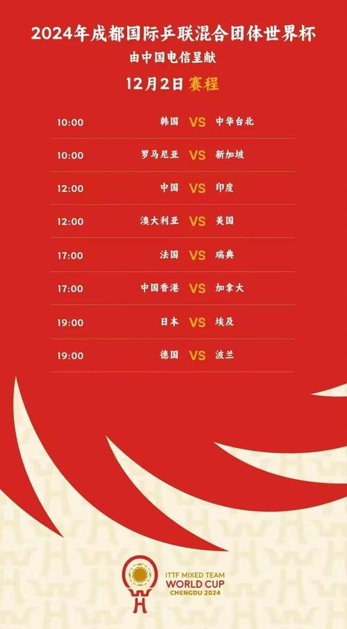 中国队世界杯出线过几次？一次世界杯之旅的回忆