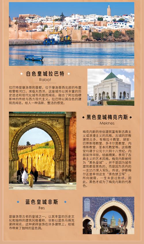 摩洛哥世界排名多少？最新排名及各领域排名详解