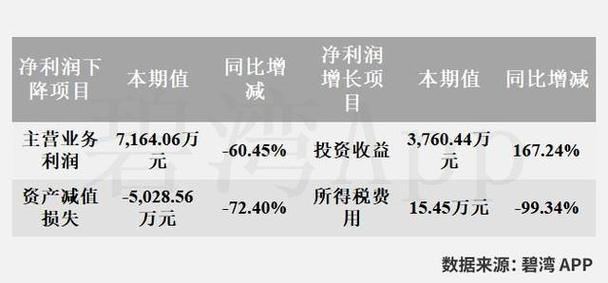 凯恩股份主营业务是什么？深度解析其核心业务