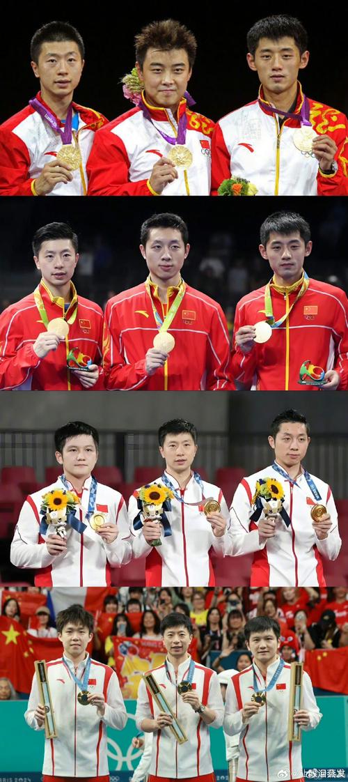 六金加冕！马龙能否被称为乒坛第一人？