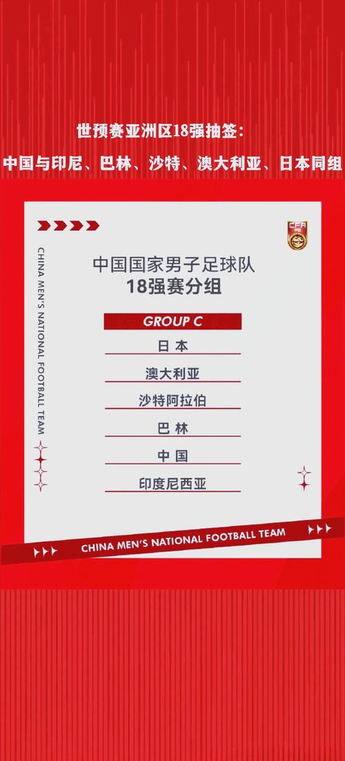 国足能出线世界杯吗？2026世界杯亚洲区预选赛出线几率分析