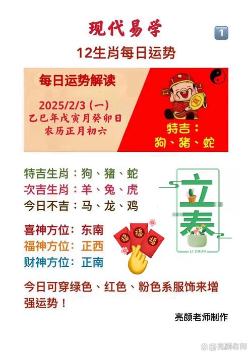 热火朝天是哪个生肖的象征？解析生肖性格与成语