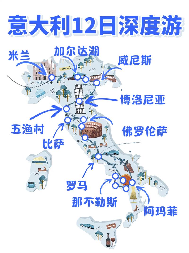 意大利究竟属于哪个国家？地理位置与国际关系深度解读