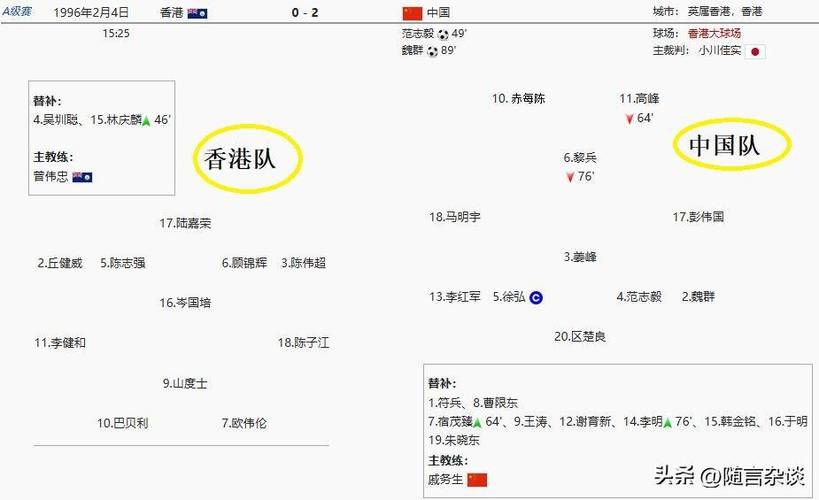 亚洲杯几年举行一次比赛？亚洲杯赛制及历史回顾