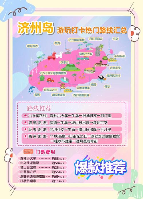 济州岛有什么好玩的？自由行玩转济州岛全攻略