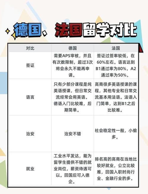 法国与德国关系现在好吗？解读两国外交与民意