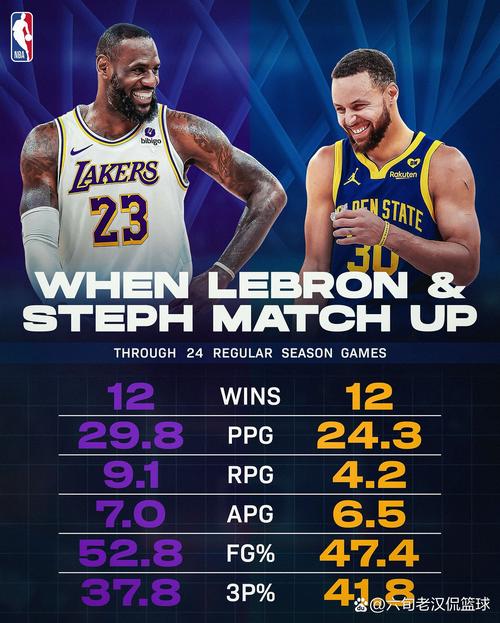 快讯！NBA总决赛谁赢了？冠军队伍已诞生！