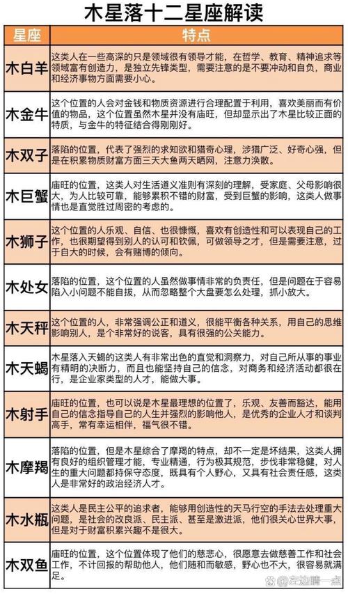 3月3日出生的人星座揭秘：性格、运势全解析