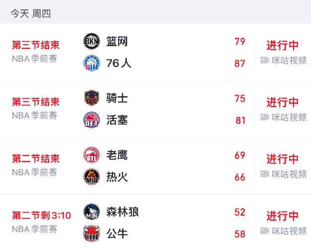 想看NBA比赛？每周几有比赛直播？