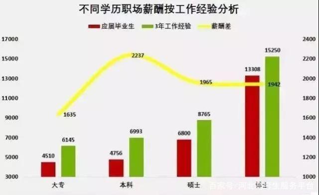 穆大叔有多强？数据告诉你答案，绝对让你震撼！