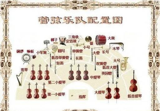 爵士乐都有哪些分支？从起源到发展全方位解读
