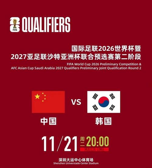 国足能出线世界杯吗？2026世界杯亚洲区预选赛出线几率分析