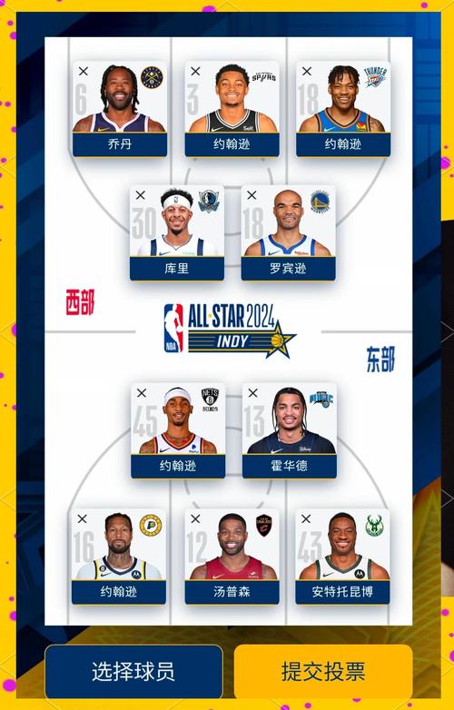 NBA全明星赛在哪看？CCTV5、腾讯体育等平台直播！