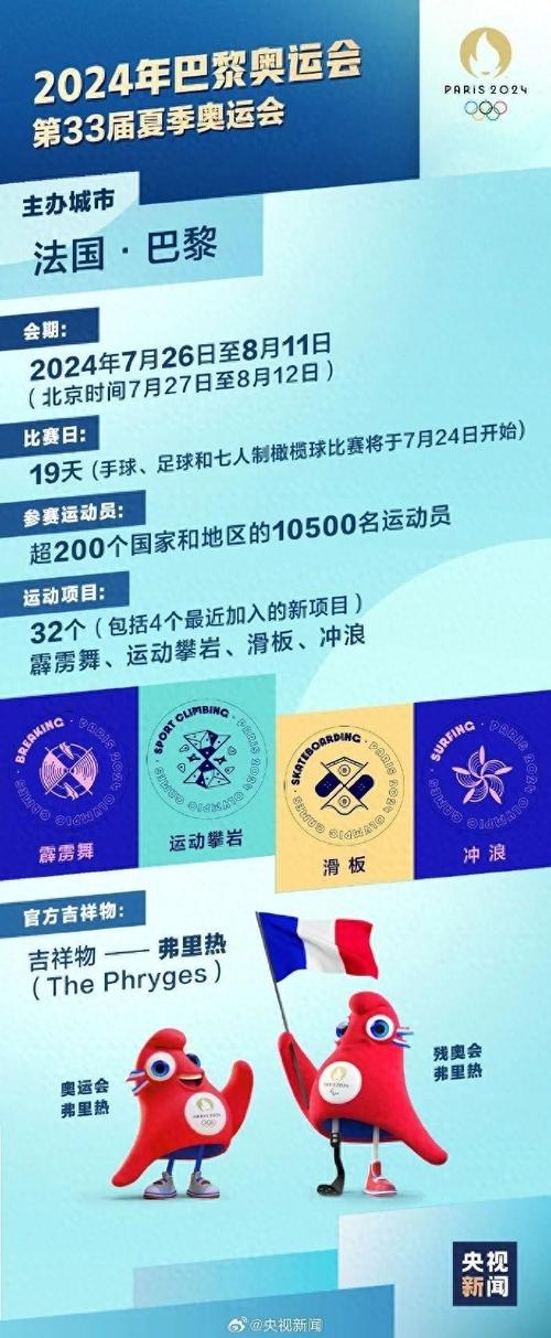 简单易懂的奥运会足球比赛规则：时间、球员、判罚