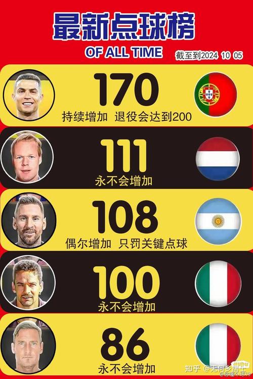 揭秘C罗低转会费的真相：年龄、状态和市场行情的影响