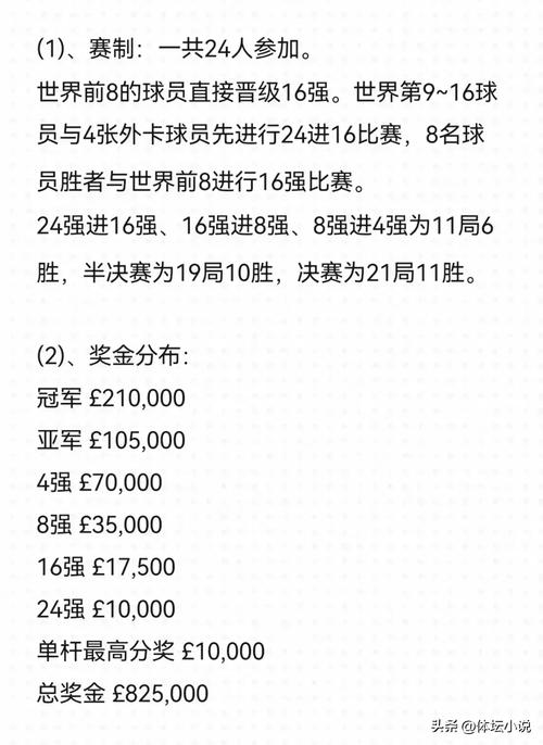 上海大师赛奖金详解：冠军、亚军、8强奖金是多少？