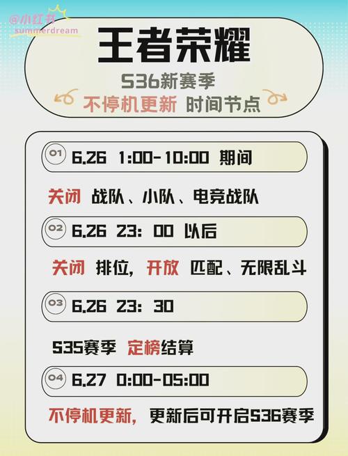 新赛季什么时候开始？各游戏新赛季上线时间汇总