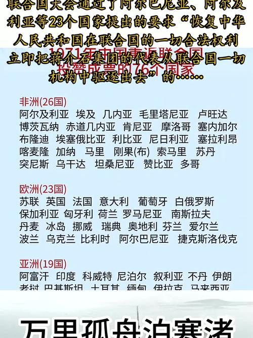 现在阿尔及利亚是什么时间？快速查询阿尔及利亚时间