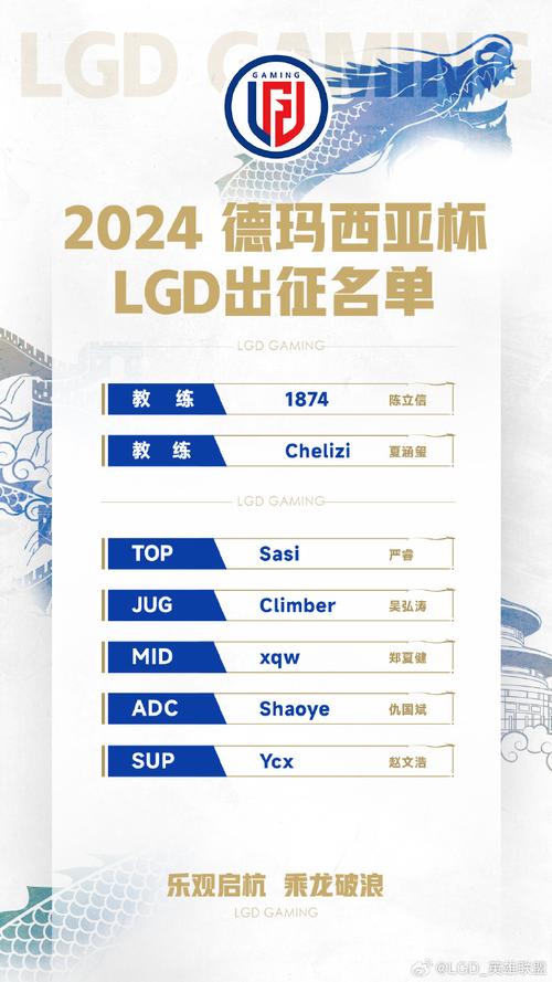 德玛西亚杯奖金有多少？冠军奖金50万，详细奖金分配看这里！
