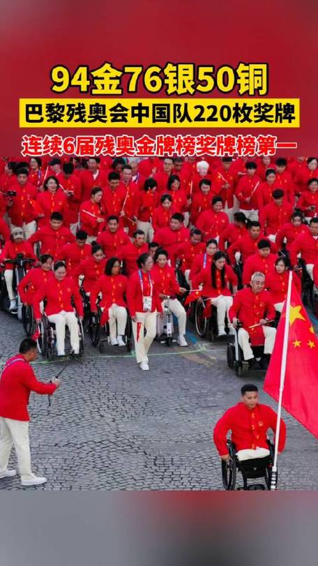 想知道残奥会金牌奖金有多少？看完这篇你就懂了！