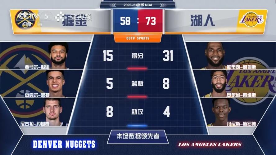 想看NBA却找不到直播？央视CCTV5今晚播NBA吗？
