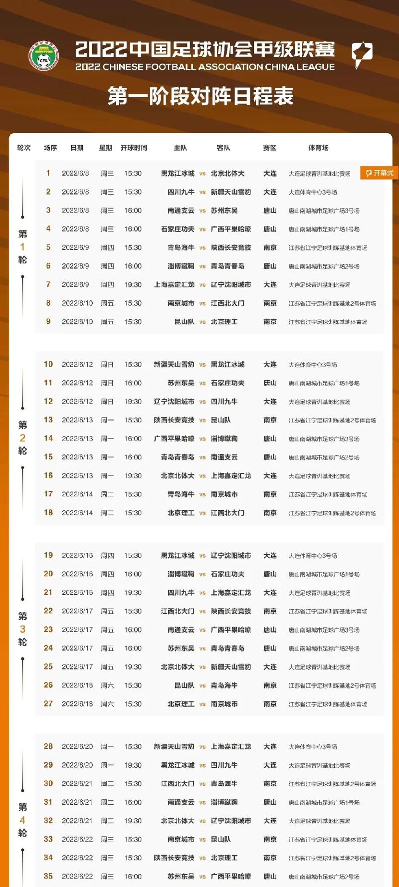 中甲联赛总共多少轮比赛？一赛季赛程安排详解