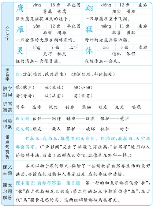 “昔”字加偏旁后能组成哪些表示酸的词语？