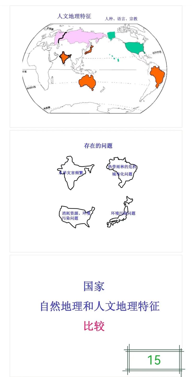 亚洲共有几个国家？深度解析亚洲地理和人文