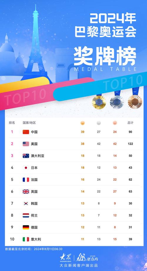 东京奥运会究竟几号结束？闭幕式时间公布！