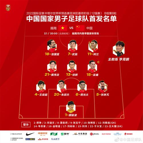 世界足球排名：越南队目前排第几名？排名变化分析
