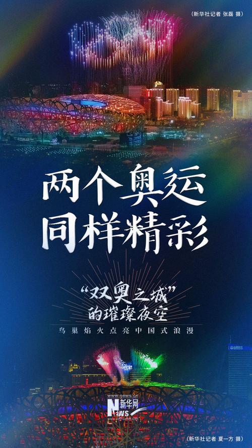 想知道双奥之城是哪个城市吗？答案就在这里！