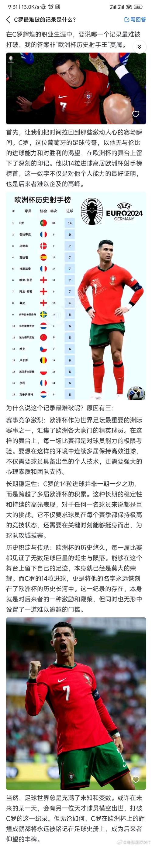 C罗的过人能力下降了吗？实力变化与位置转换