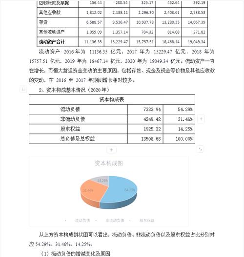 恒大现在还能救回来吗？深度解读其财务状况与未来发展