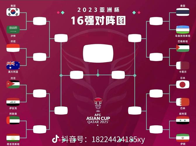亚洲杯几年举行一次比赛？亚洲杯赛制及历史回顾