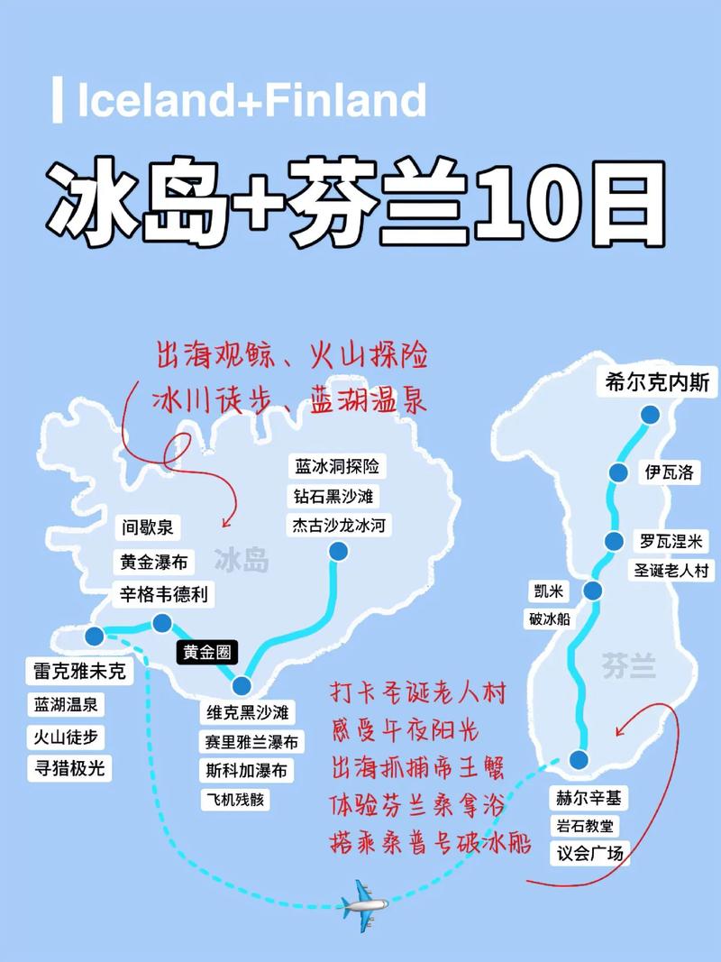 冰岛靠近哪些国家？地理位置详解及周边国家介绍