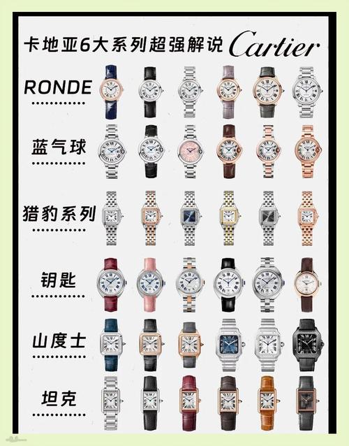 卡地亚手表什么档次？深度解析卡地亚手表级别和价格