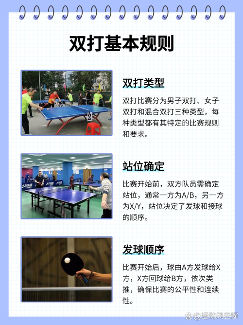 想知道乒乓球双打几局几胜？这里有答案