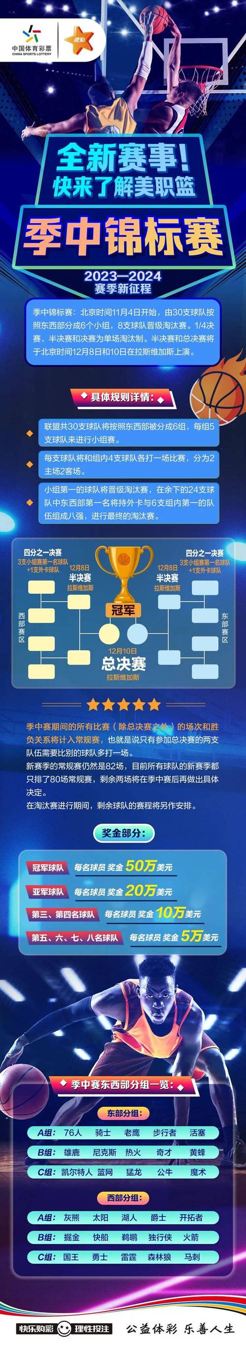 什么是常规赛？篮球比赛中的常规赛你了解多少？