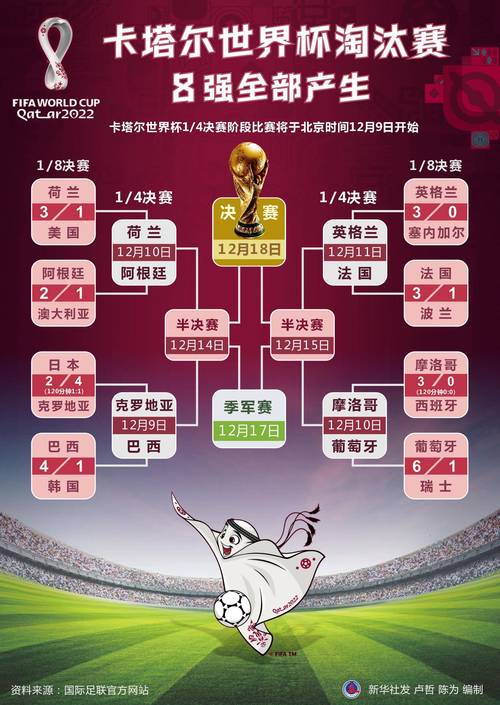 卡塔尔世界杯主题曲：究竟是谁演唱的？歌曲信息大公开