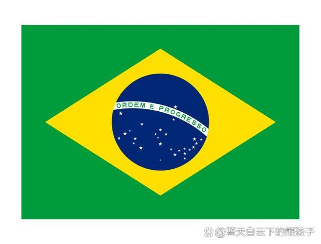 如何知道巴西现在几点？精准查询巴西时间