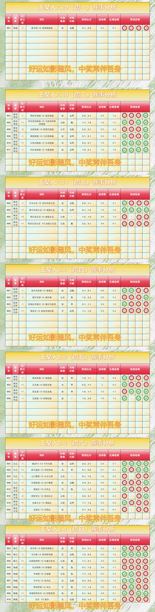 简单易懂的奥运会足球比赛规则：时间、球员、判罚